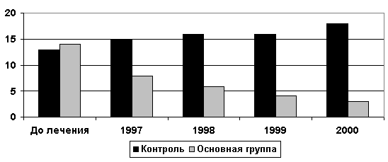 image148.gif (4722 bytes)