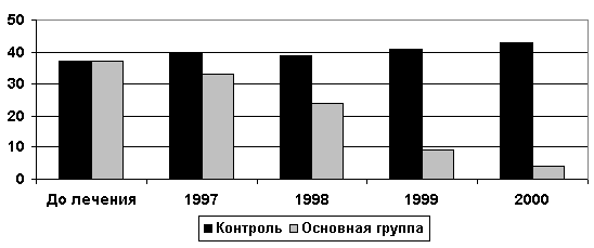 image149.gif (4888 bytes)