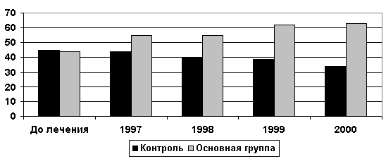 image150.gif (5107 bytes)