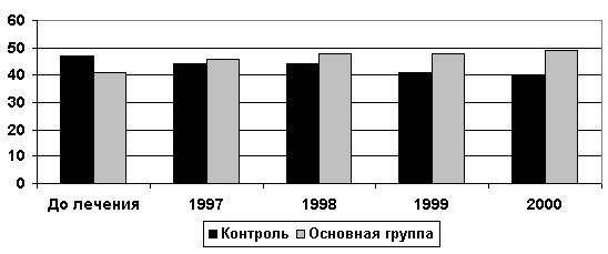 image151.gif (5206 bytes)